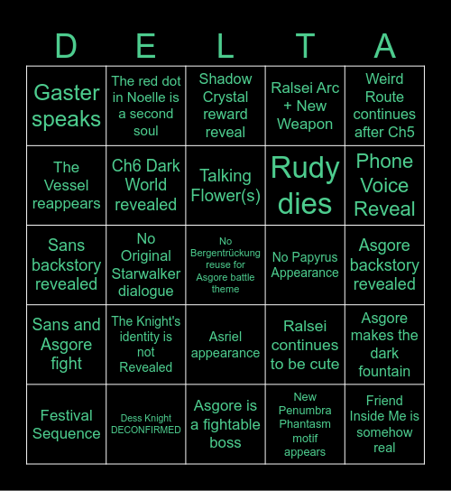 Deltarune Ch5 Predictions Bingo Card