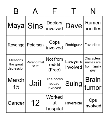 Ai generated reddit stories Bingo Card