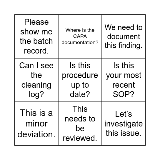 Audit bingo Card