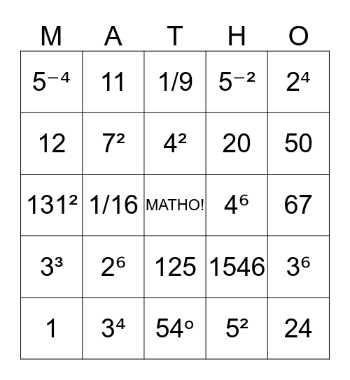 Exponent Rule Bingo Card