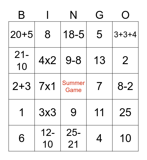 GamEstate Bingo Card