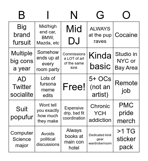 suspiciously wealthy furry Bingo Card