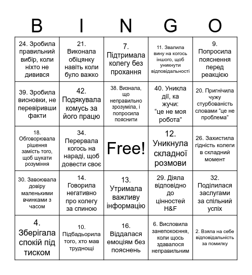 Ukrainian Bingo Card