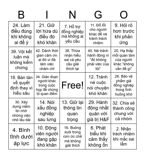 Vietnamese Bingo Card