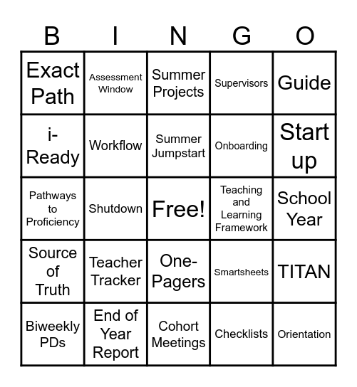 RAM/AST Summer Meeting BINGO Card