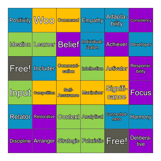 Strengths 2 Bingo Card