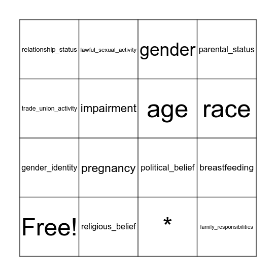 Discrimination Bingo Card