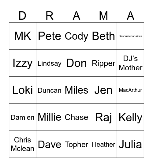 JOEINHD Round 1 (Drama Bingo) Bingo Card