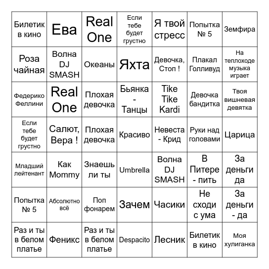 Dianka's Party Bingo Card