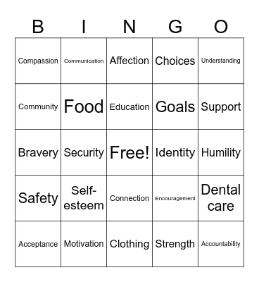 "What a child needs" Bingo Card