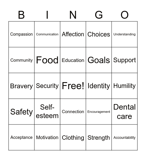 "What a child needs" Bingo Card