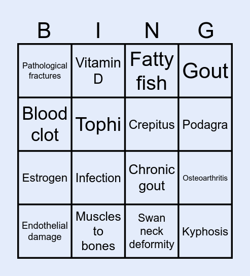 Osteo-bingo! Bingo Card