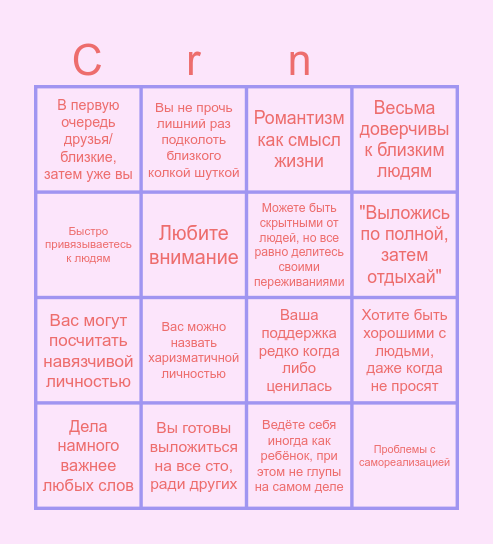 Honkai star rail Cyrene Kinnie Bingo Card