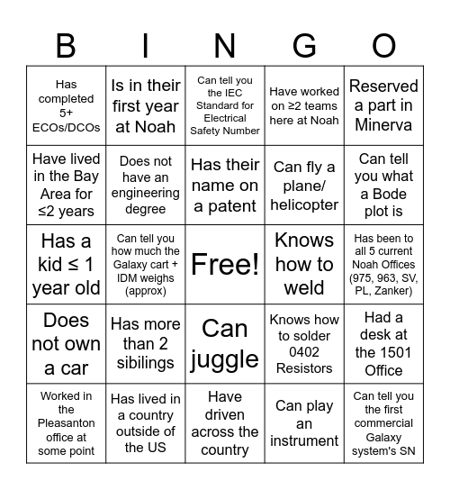 JULY 10 Happy Hour! Bingo Card