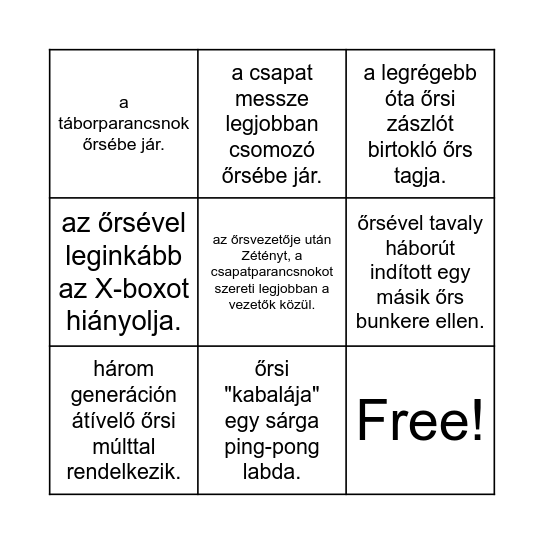 Találj valakit, aki ... Bingo Card