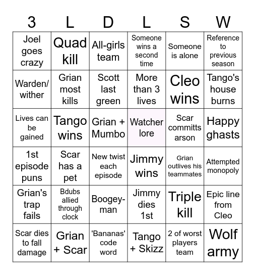 Bingo Life Bingo Card