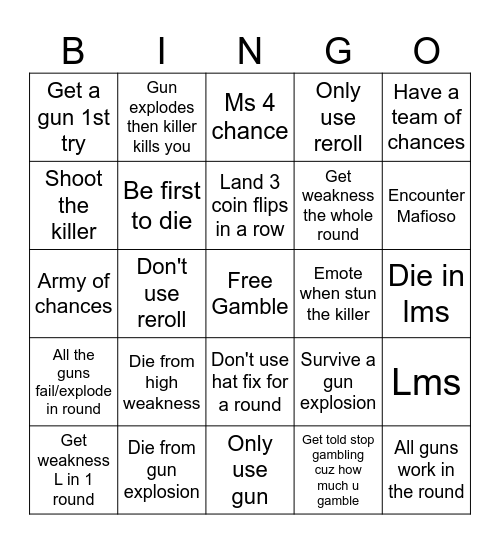 Forsaken Chance main bingo Card