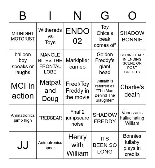 FNAF 2 movie predictions Bingo Card