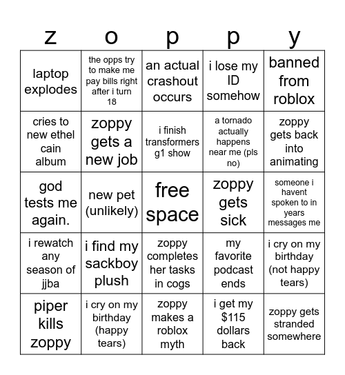 Zoppy 2025 Bingo Card