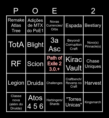 POE 2 3.0 PREDICTIONS/WISHLIST Bingo Card