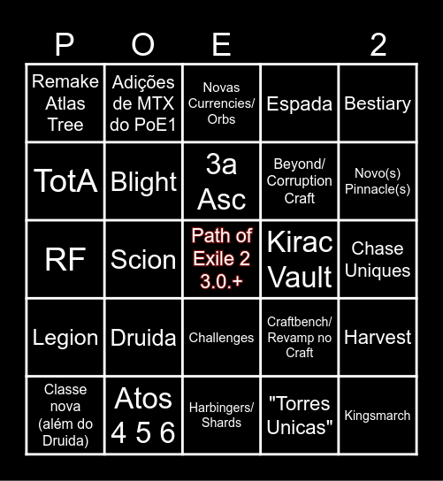 POE 2 3.0 PREDICTIONS/WISHLIST Bingo Card