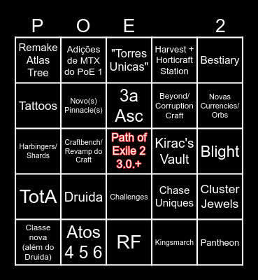 PoE 2 3.0.+ Predictions/Wishlist Bingo Card