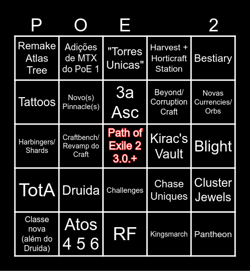 PoE 2 3.0.+ Predictions/Wishlist Bingo Card