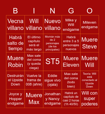Stranger Things 5 Predictions Bingo Card