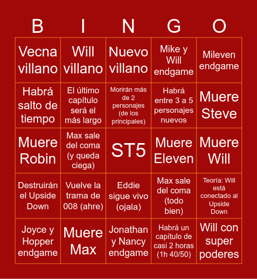 Stranger Things 5 Predictions Bingo Card