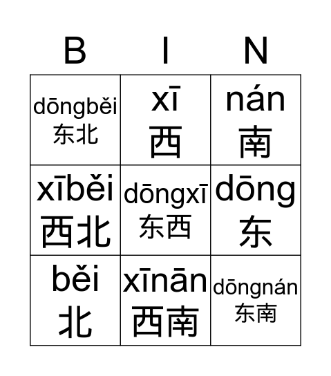 MII Cardinal and ordinal directions Bingo Card