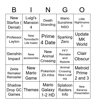 Nintendo Direct July Bingo Card