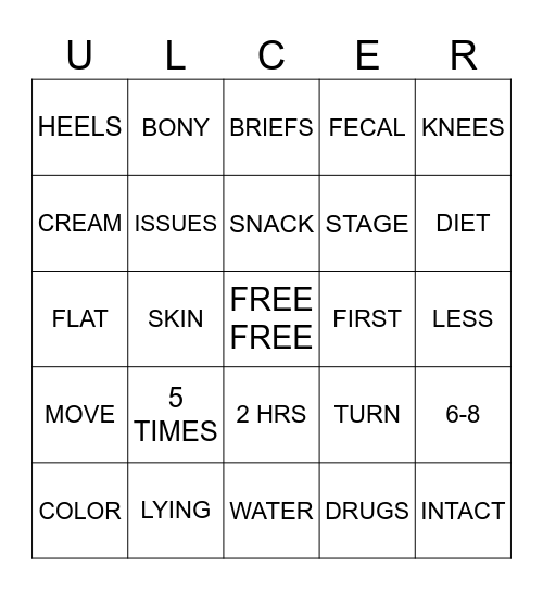 PRESSURE INJURIES Bingo Card