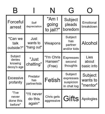 To Catch a Predator Bingo Card