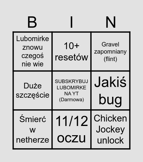 Lubomirke "speedrun" bingo Card