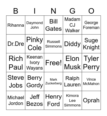 Entrepreneur Bingo Card