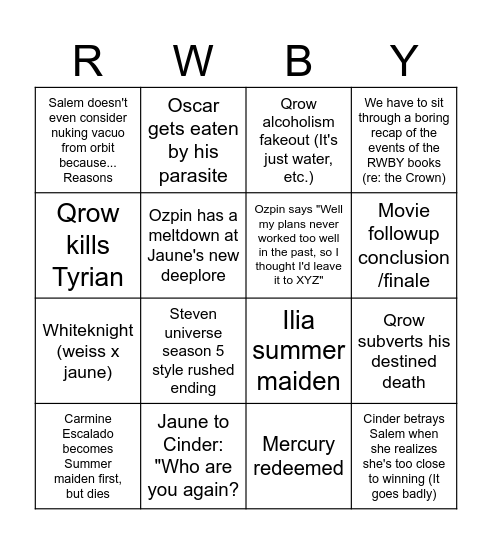 RWBY V10 Bingo Card