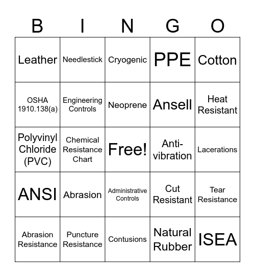 Hand Safety Bingo Card