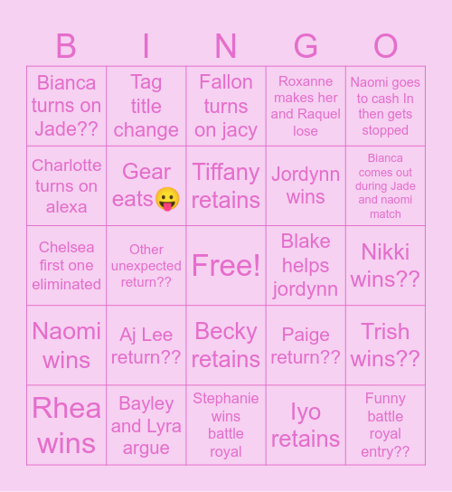 Evolution predictions 2025 Bingo Card