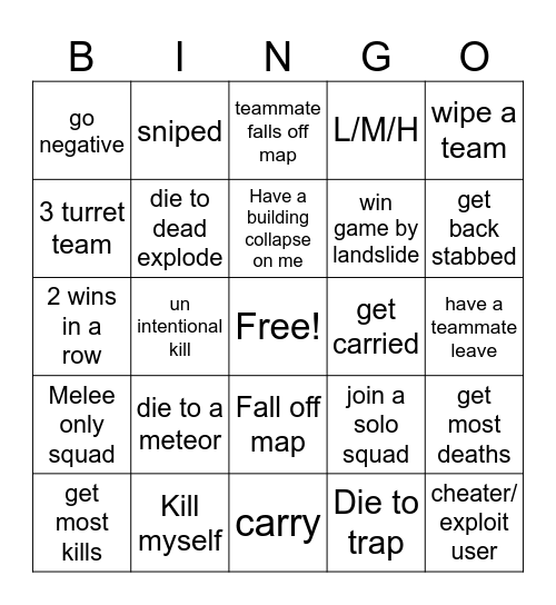 The Finals Bingo Card