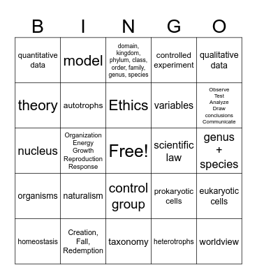 Chapter 1 Life Science Bingo Card