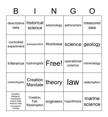 Earth Science Ch 1 Bingo Card