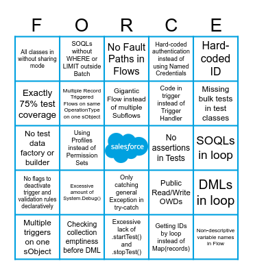 Salesforce Development Practices Bingo Card