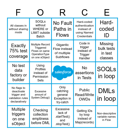 Salesforce Development Practices Bingo Card