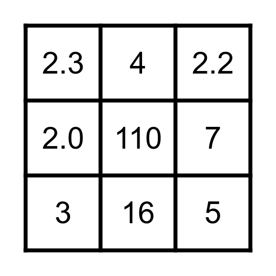 TRANSCRIPT BINGO Card