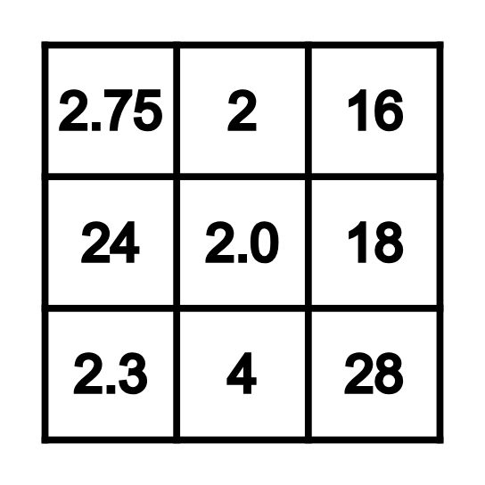 TRANSCRIPT BINGO Card