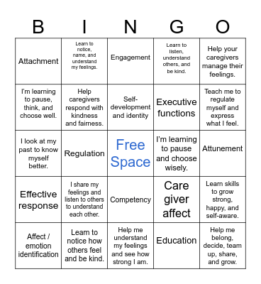 ARC Bingo Card