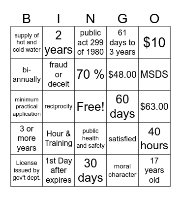 Esthetic Laws Bingo Card