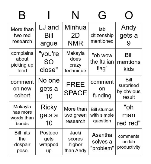 RESEARCH UPDATE 7-9-2025 Bingo Card