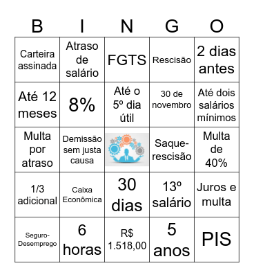 Recursos Humanos Bingo Card