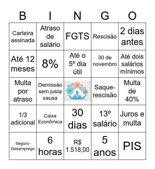 Recursos Humanos Bingo Card